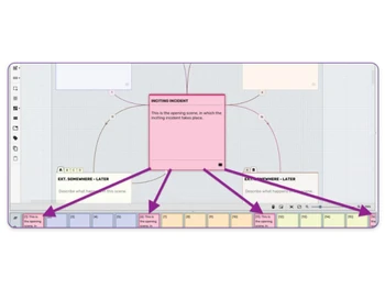 Scrite Visually Capture
