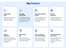 Spine Asset Manager-Key Features