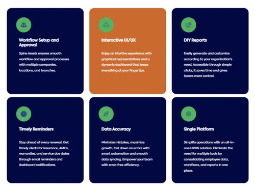 Spine Asset Manager-Why Spine Asset