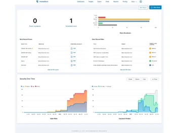 hostedscan analytics