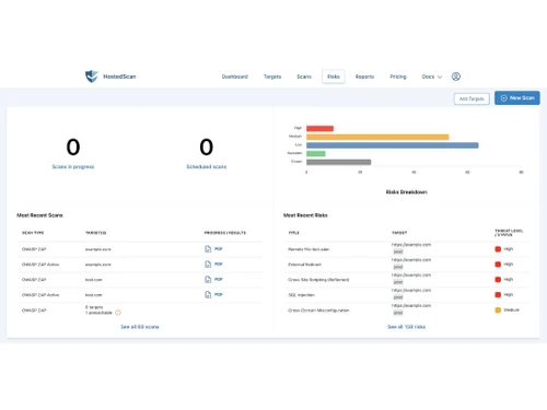 hostedscan dashboard