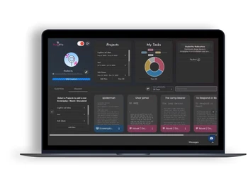 StudioVity Dashboard
