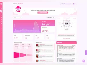 xena foresight dashboard