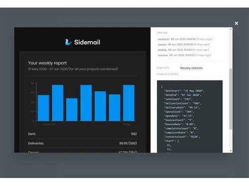 sidemail report