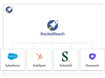 rocketreach workflow