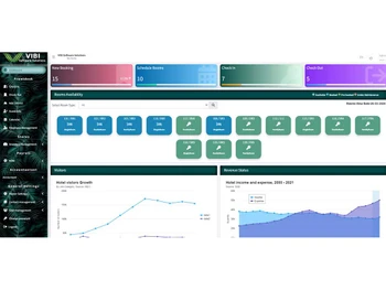 vibi nxthome dashboard