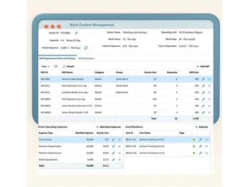 BiznesPro work centers