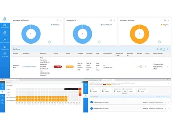 cloudfabrix analytics
