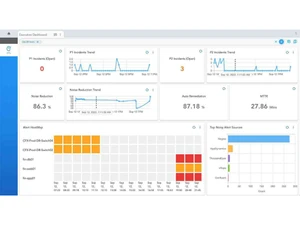 cloudfabrix dashboard