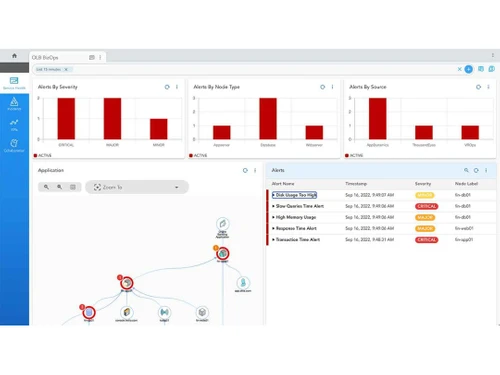 cloudfabrix metrics