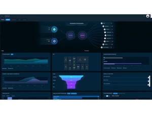 amelia dashboard