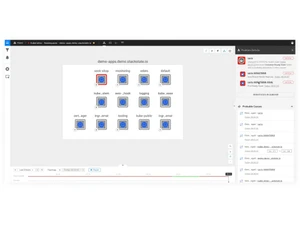 stackstate workflows