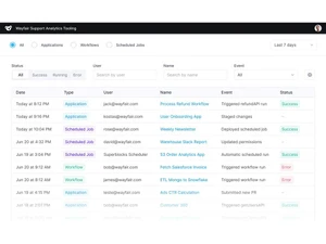 superblocks audit log