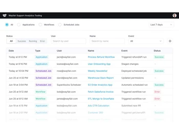 superblocks audit log