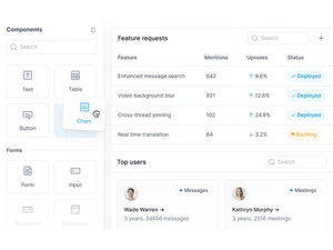 superblocks features