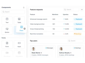 superblocks features