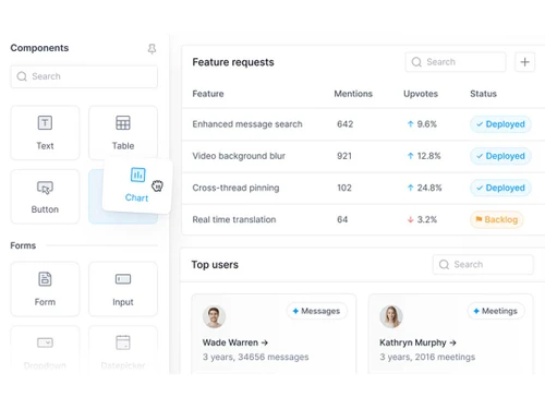 superblocks features