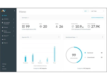 Netskope One Firewall home