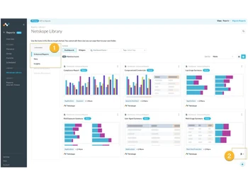 Netskope One Firewall library