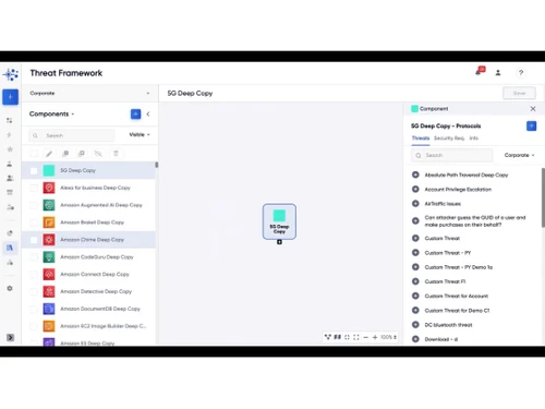 threat modeler dashboard