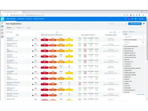 fortify on demand metrics