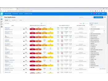 fortify on demand metrics