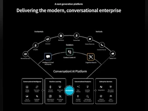 Avaamo conversational