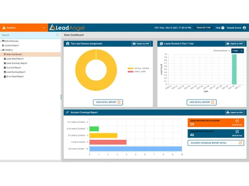 LeadAngel dashboard