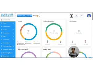 niftyhms dashboard