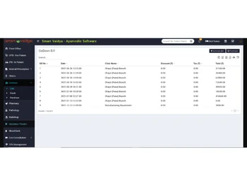 smart vaidya dashboard