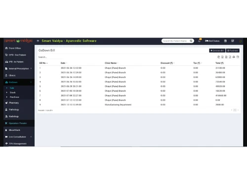 smart vaidya dashboard