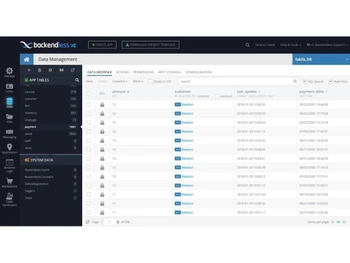 Backndless Data Management