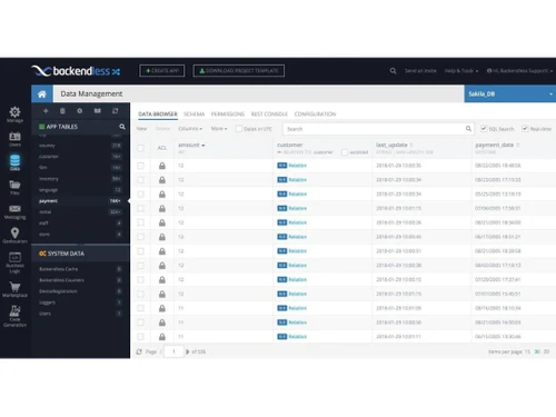 Backndless Data Management