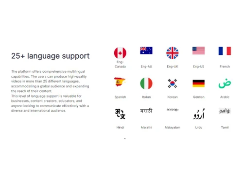 kroop ai support