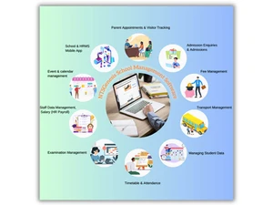 ntsgenesis dashboard