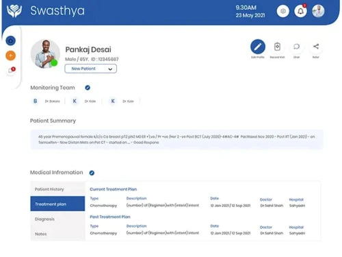 swasthya ai dashboard