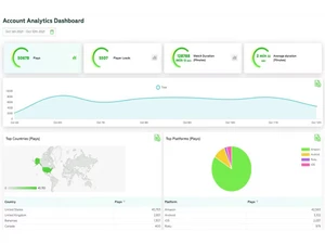Bamboo Cloud Analytics