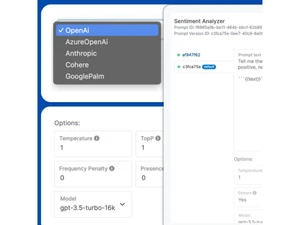hyperleap ai sentiment