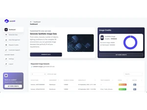 auraml dashboard