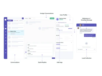 kommunicate dashboard