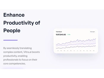vitra ai productivity