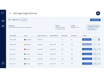 QpiAI Enterprise AI Engine