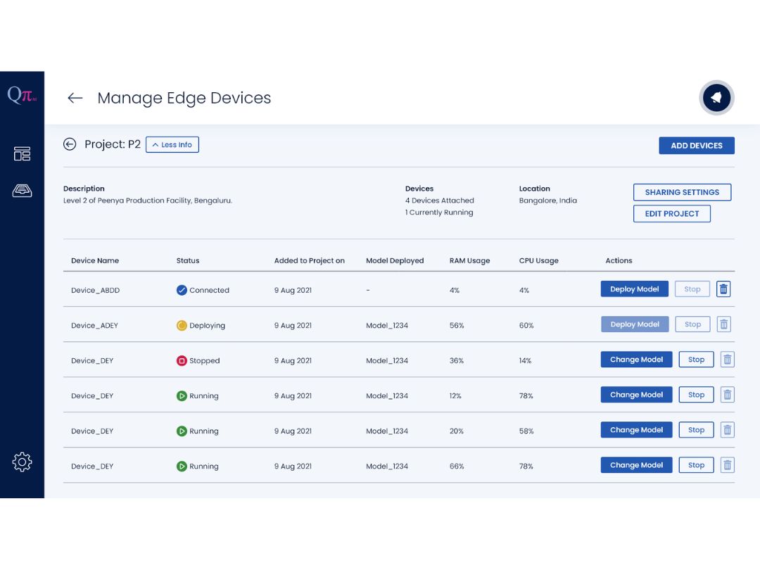 QpiAI Enterprise AI Engine