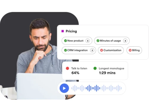 goodmeetings pricing