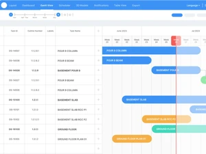 visilean-software-layout