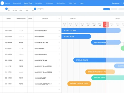 visilean-software-layout