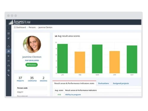 AssessTEAM Dashboard