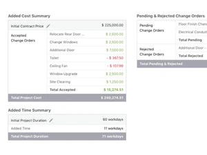 uda constructiononline summary