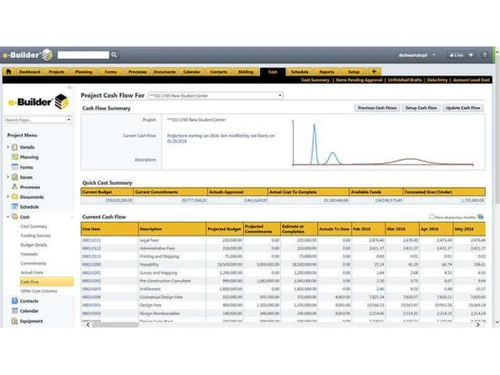 trimble e-builder reports