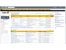 trimble e-builder scheduling